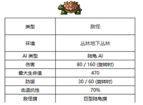 泰拉瑞亚巨型蝙蝠雕像图片